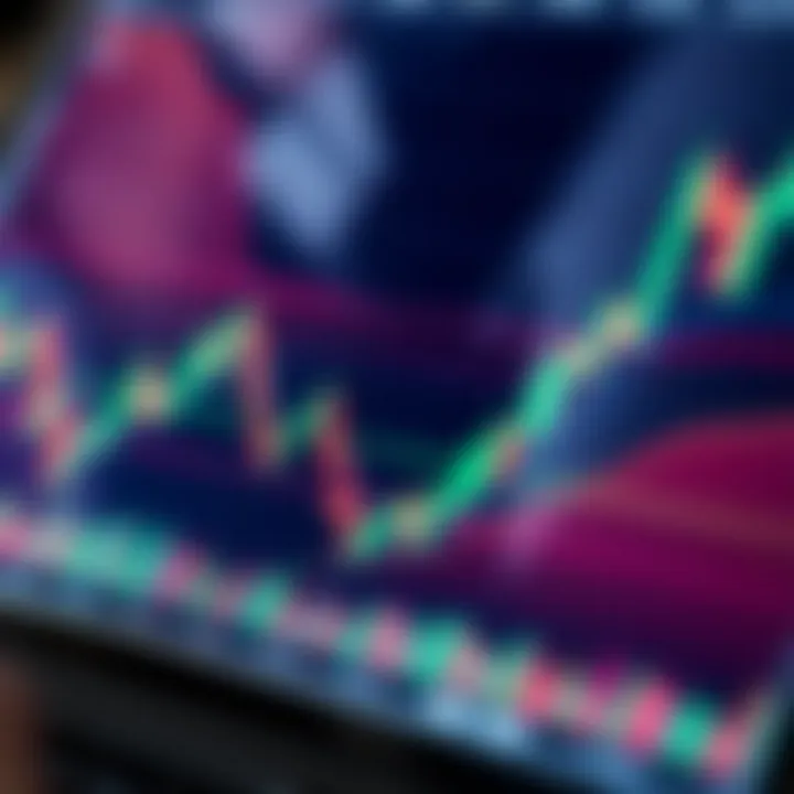 Chart displaying volatility and trading volume during the New York forex session