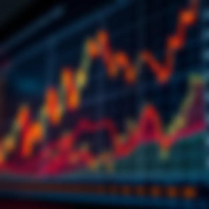 Financial Market Volatility in South Africa Fluctuating financial chart showing sharp rises and falls in the South African market