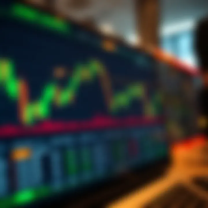 Understanding Indices Brokers for South African Traders Understanding Indices Brokers for South African Traders