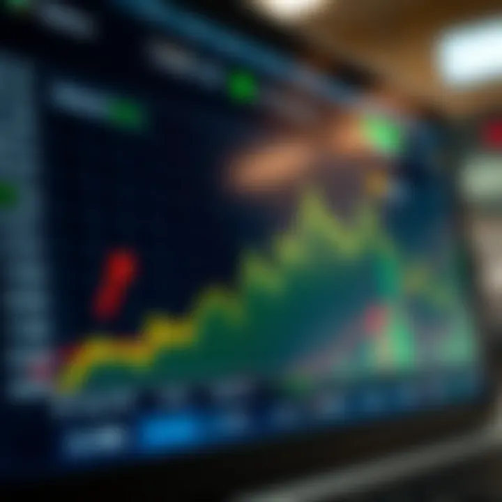 Graph showing growth trends on investment platform interface