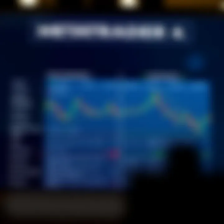 Feature Comparison Between MetaTrader 4 and MetaTrader 5 Comparison chart showcasing features and capabilities of MetaTrader 4 and MetaTrader 5 trading platforms