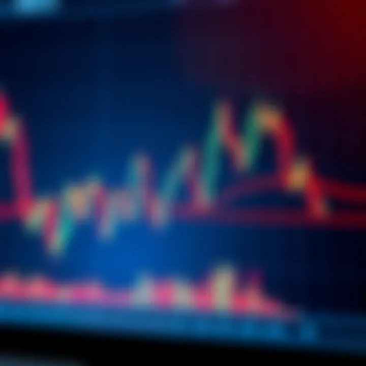 Chart illustrating MACD lines crossing to indicate potential trading signals