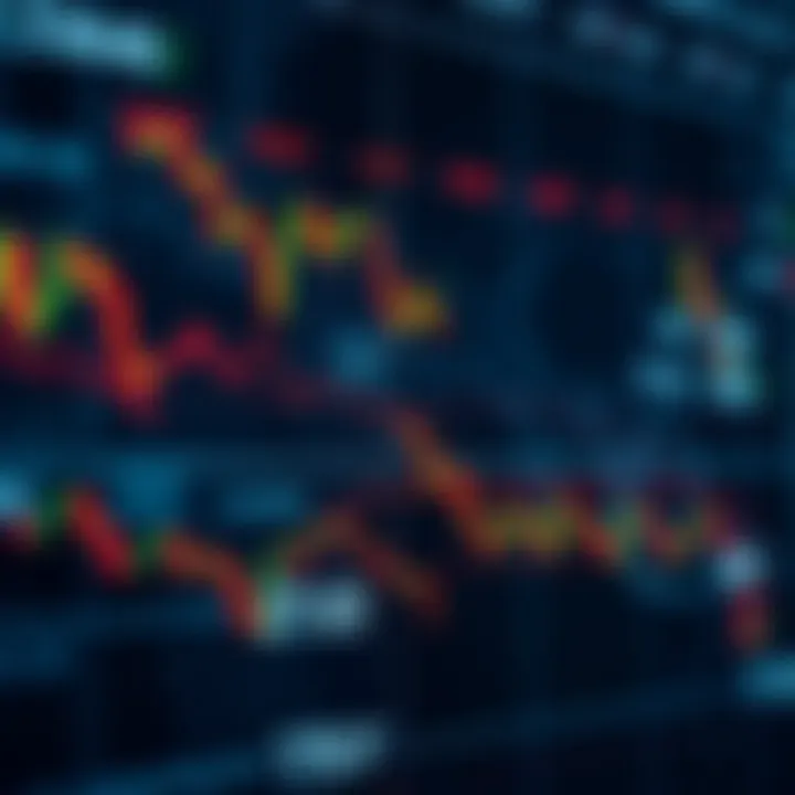 Chart showing overlapping trading hours of New York session with London and Asian markets