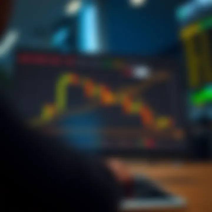 Diagram illustrating call and put option payoffs in the South African stock market