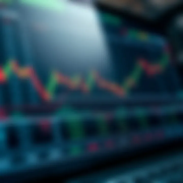 Chart showing key strategies in option trading for South African financial markets