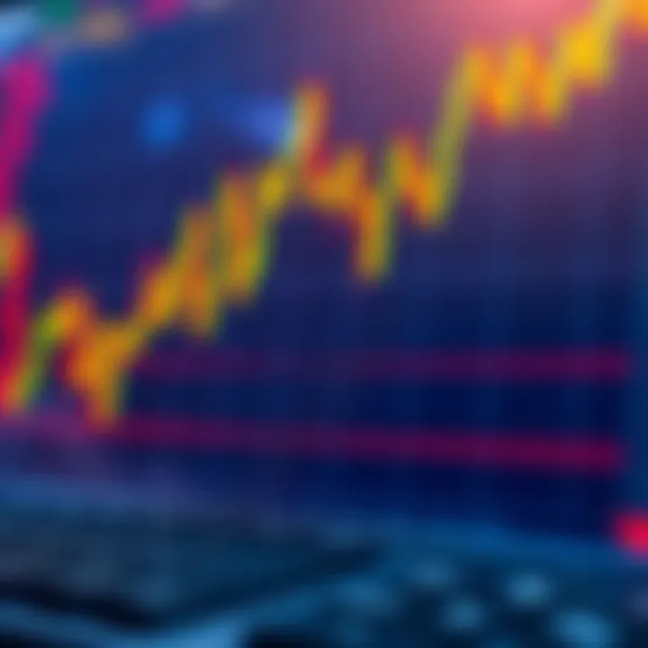 Forex Trading Pips and Profit Calculation Chart Graph displaying forex trading pips and profit calculation