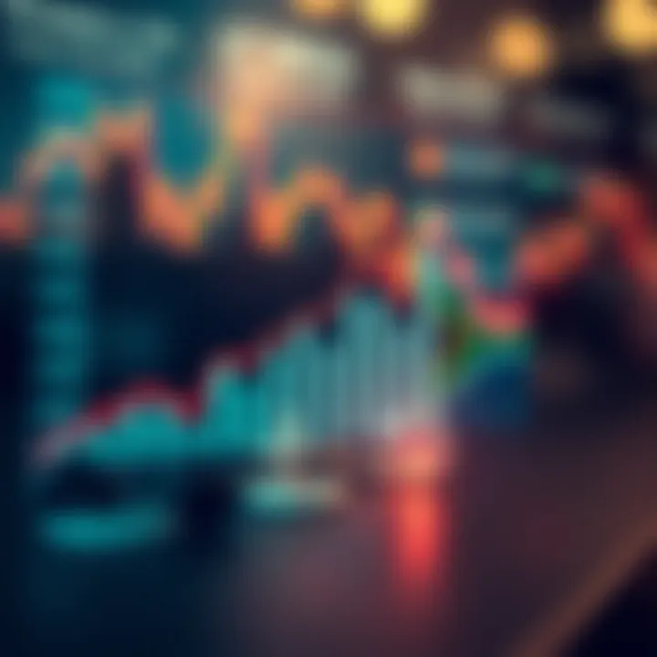 Graph depicting regulatory compliance and trends in South African financial markets
