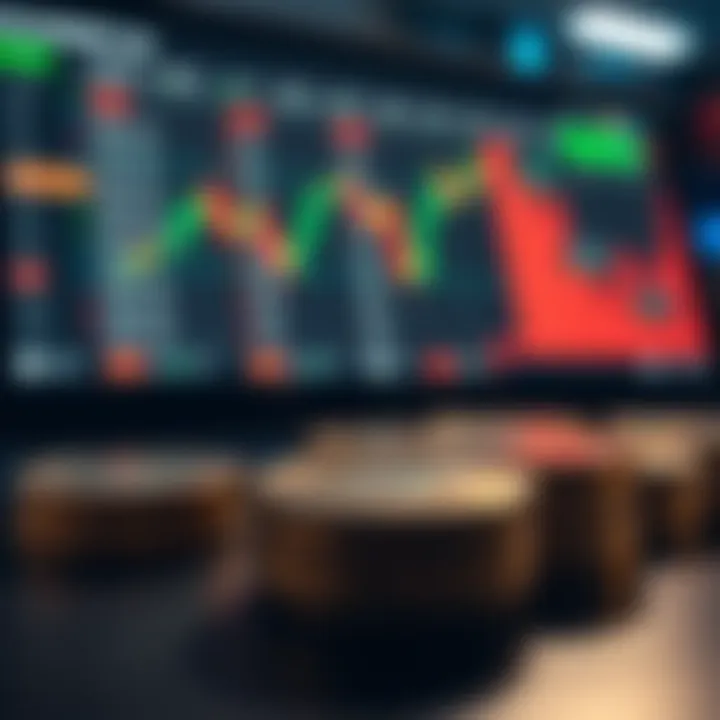 Different account types available for trading on RCG Markets platform