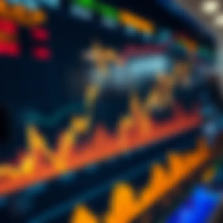 Graph illustrating algorithmic trading performance on South African stock exchange