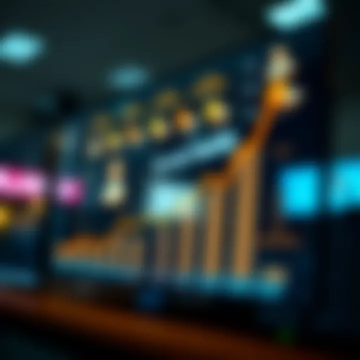 Graph showing Scrub Daddy's business growth and expanding market influence globally