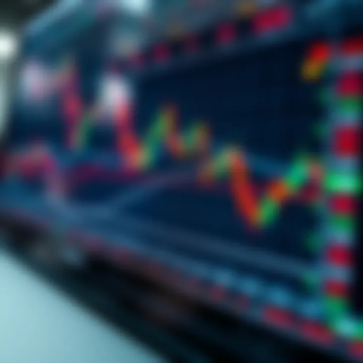 Visual representation of common trading book patterns with highlighted trend lines and price movements