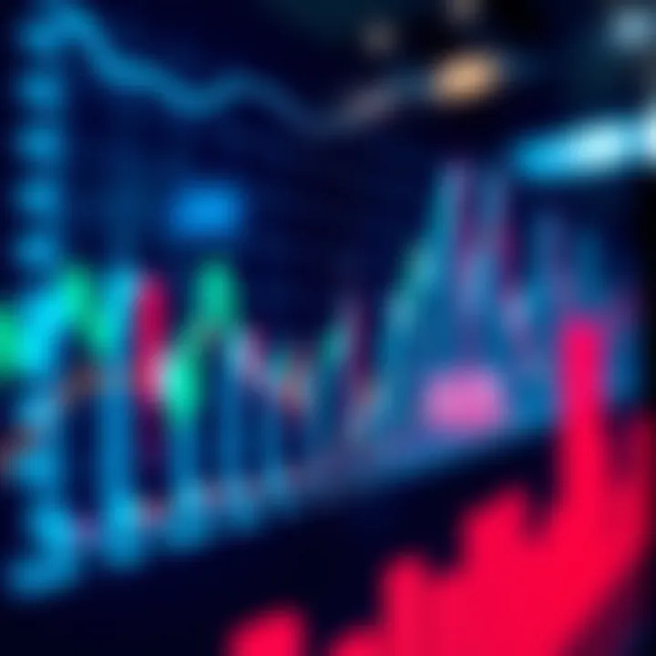 Graph showcasing market trends influenced by innovative trading strategies