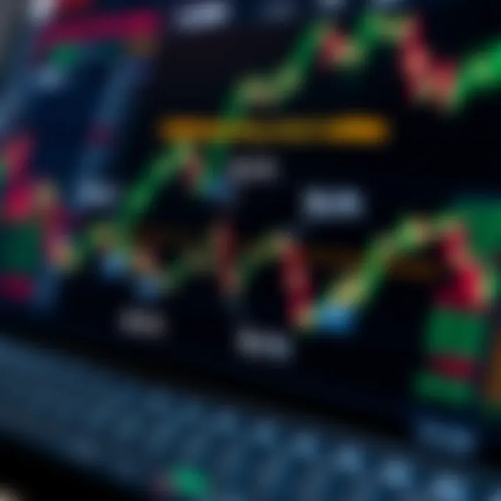 Diagram illustrating the calculation methods used to construct stock indices with different weighting techniques