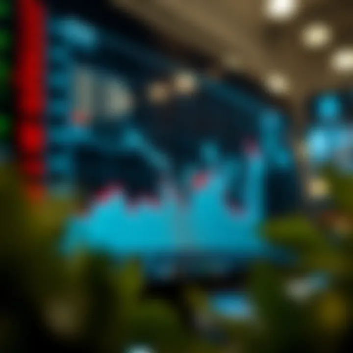 Graph showing the upward and downward trends of various stock indices over time