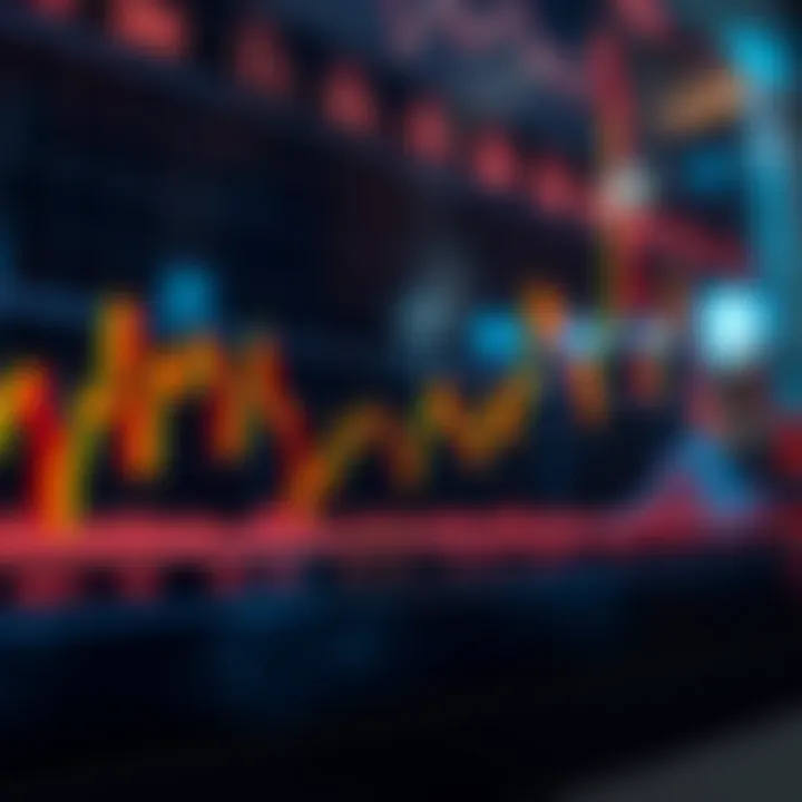 Graph showing rapid price fluctuations in financial markets for surge trading