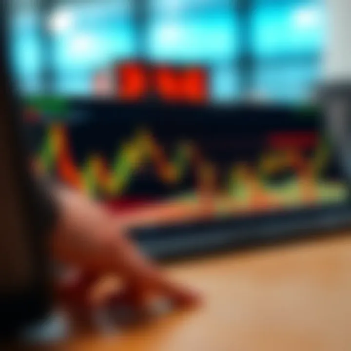 Graph showing the price movement simulation of synthetic financial indexes