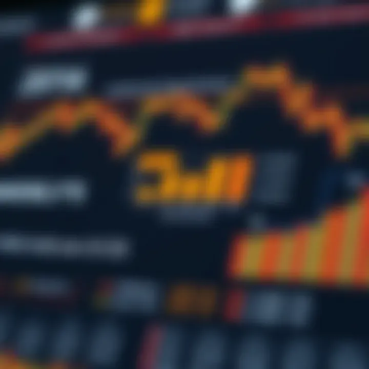 Diagram illustrating the structure and functioning of synthetic financial indices