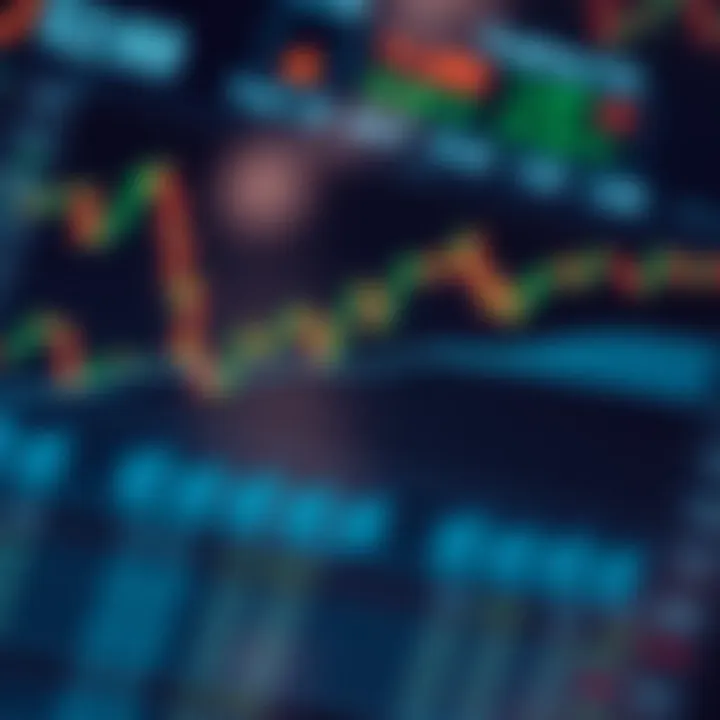 Chart showing risk management techniques applied in synthetics trading in South African markets