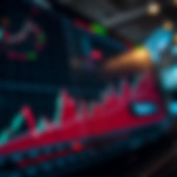 Graph showing financial market activity during weekend trading hours